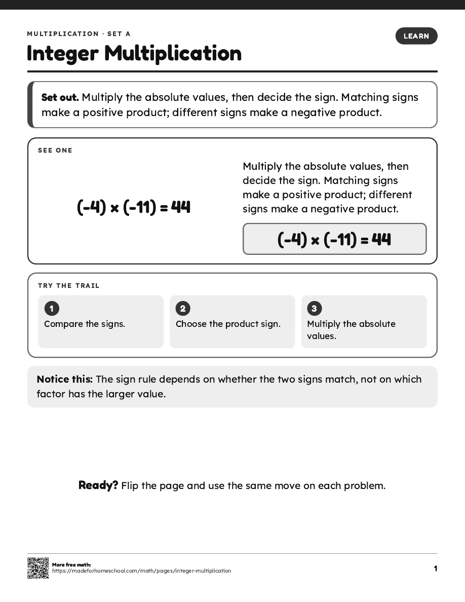 First page of Integer Multiplication
