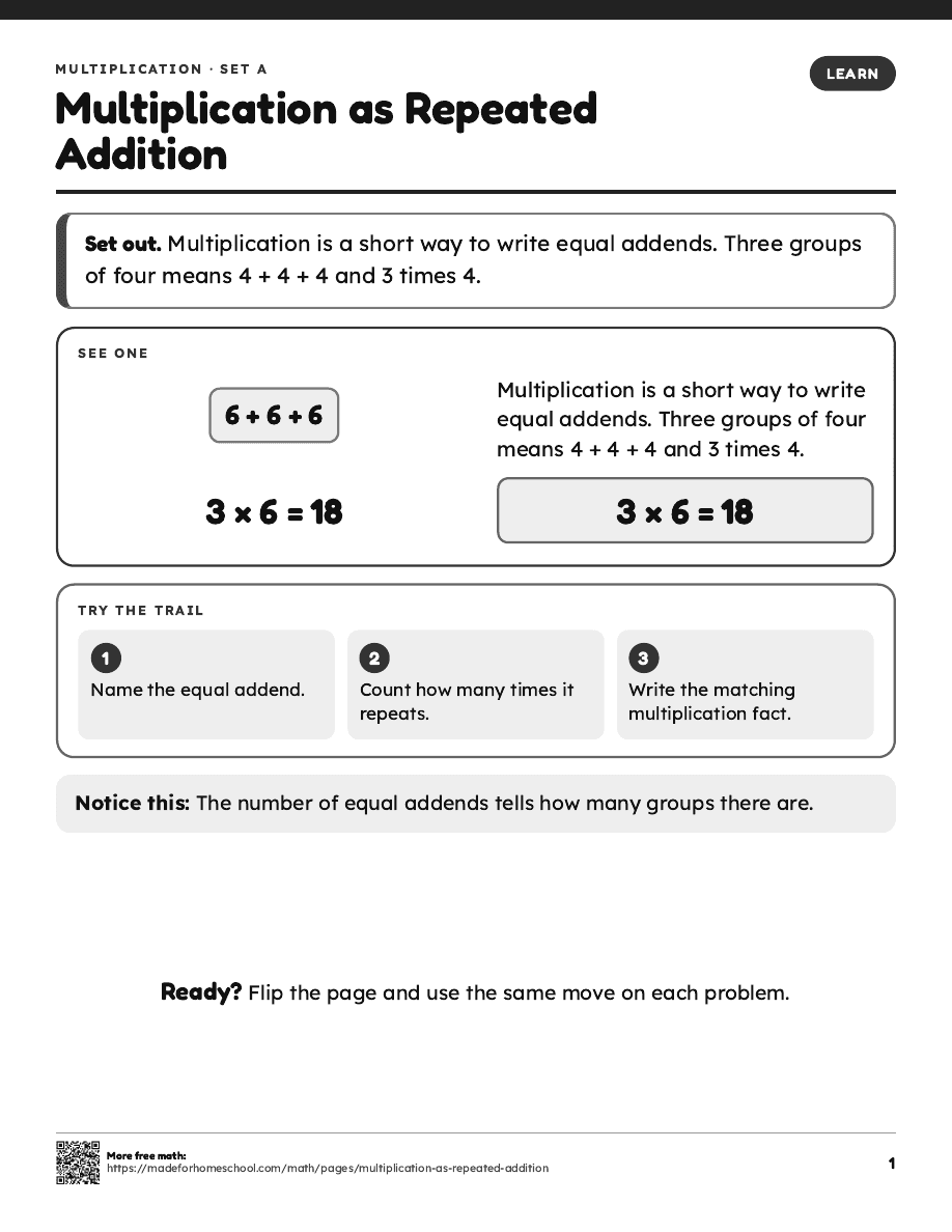 First page of Multiplication as Repeated Addition